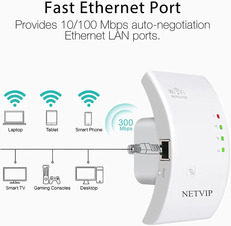 Wireless Repeater Signal Amplifier WiFi Network Expander