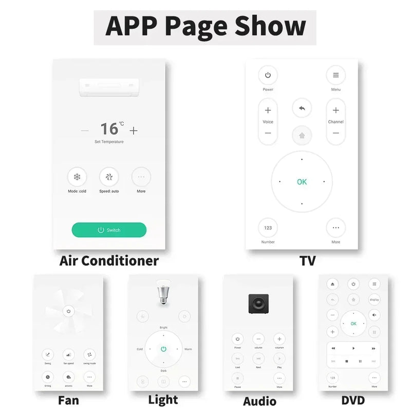 Controle remoto Smart wifi Universal Infravermelho.